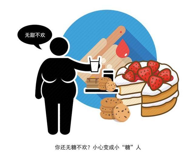我国肥胖人口已超过2.5亿！要想长寿，生活中做好“三少两多”