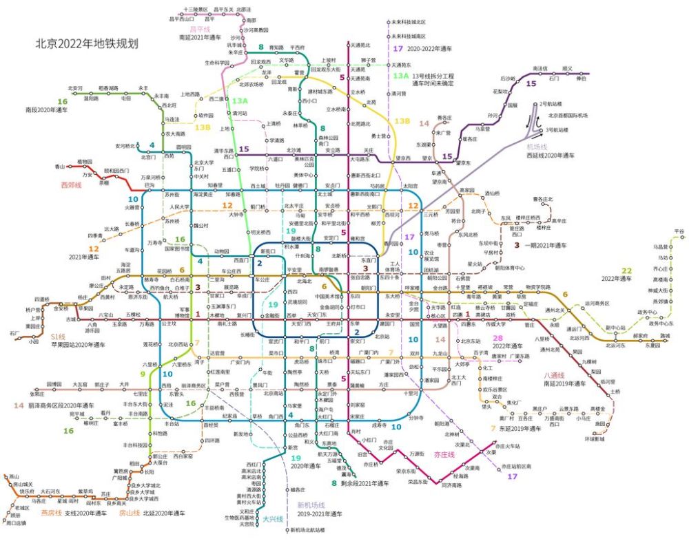 北京地铁线路图(2022年规划)