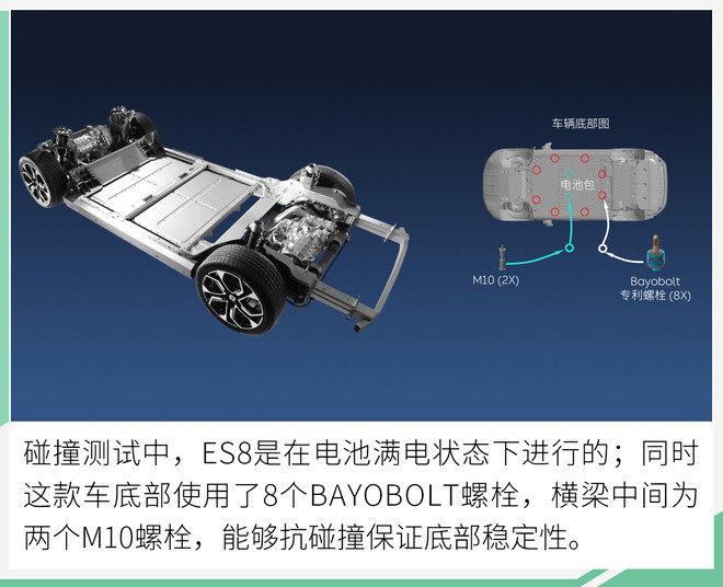 2019年第二批c-ncap碰撞测试成绩发布;在这批产品当中,共有3款电动车