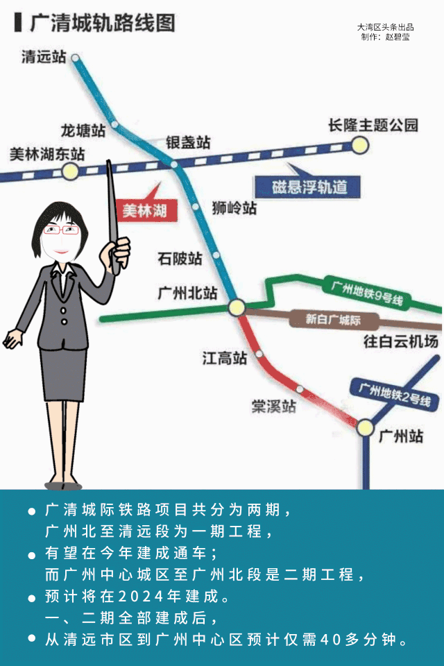 清远市区25分钟直达广州花都,可接驳多条地铁和轻轨