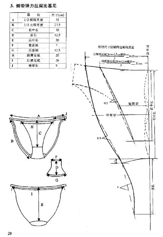 内衣制版纸样: 比基尼,丁字裤,平角裤,钢圈围,裁剪纸样