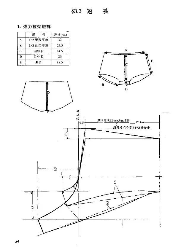 内衣制版纸样: 比基尼,丁字裤,平角裤,钢圈围,裁剪纸样