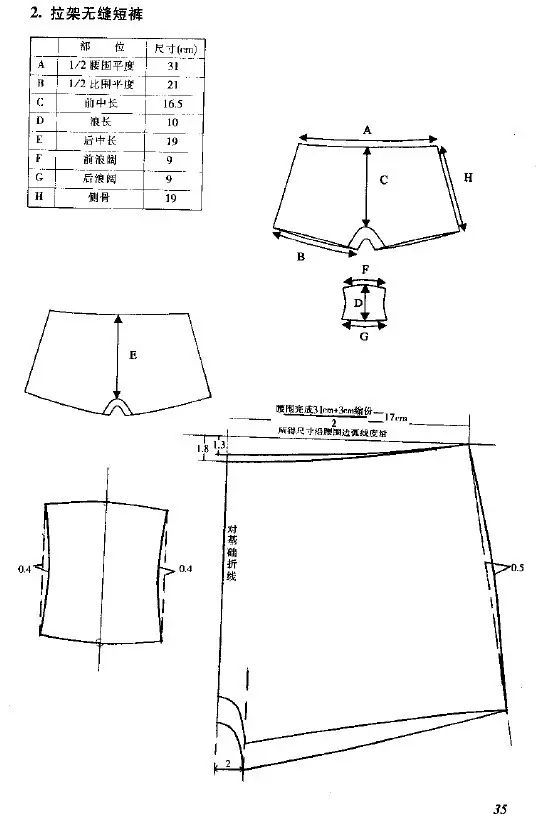 内衣制版纸样: 比基尼,丁字裤,平角裤,钢圈围,裁剪纸样