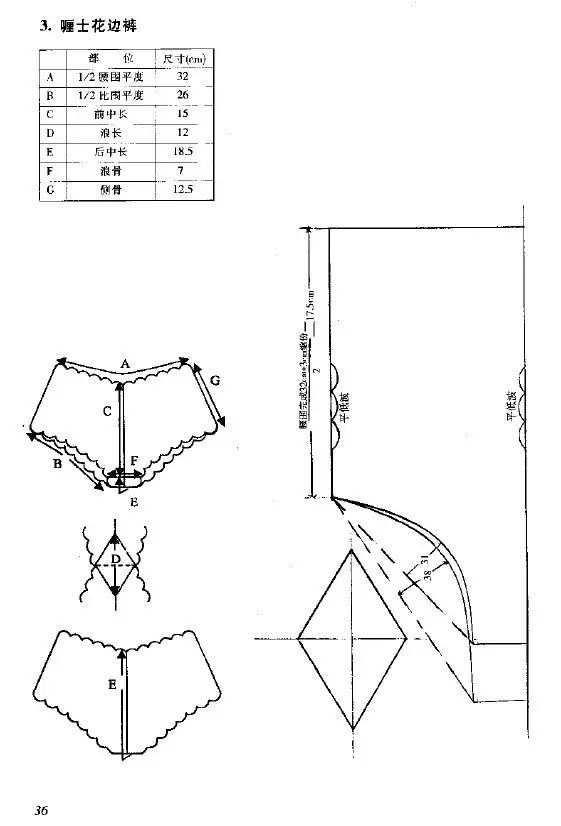 内衣制版纸样: 比基尼,丁字裤,平角裤,钢圈围,裁剪纸样