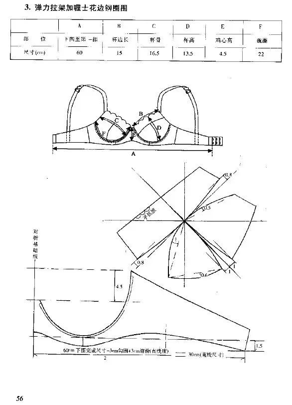 内衣制版纸样: 比基尼,丁字裤,平角裤,钢圈围,裁剪纸样