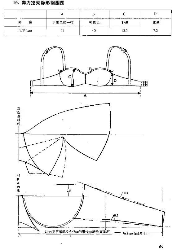 内衣制版纸样: 比基尼,丁字裤,平角裤,钢圈围,裁剪纸样