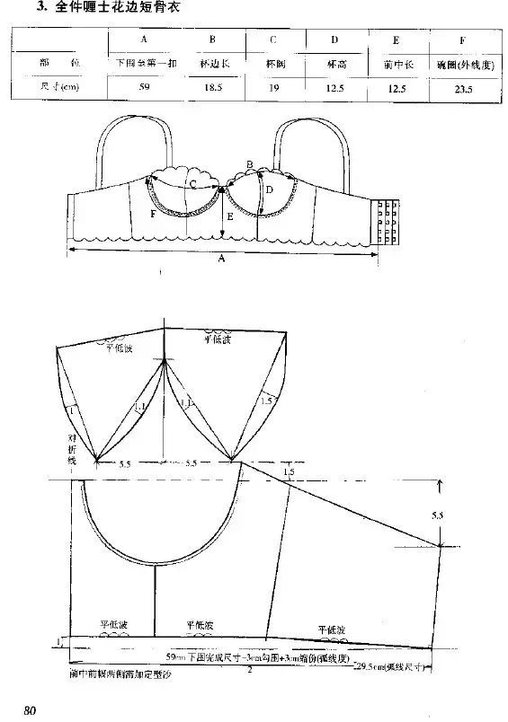 内衣制版纸样: 比基尼,丁字裤,平角裤,钢圈围,裁剪纸样