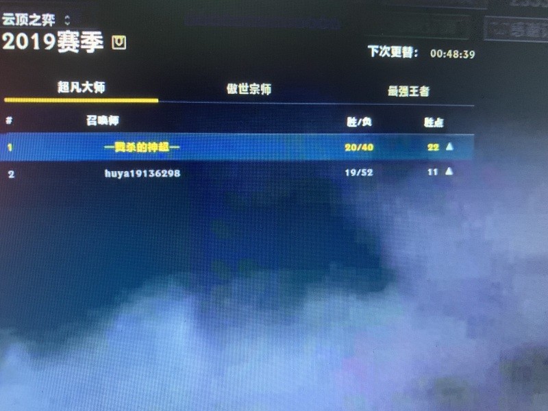 lol国服云顶之奕第一人出现:皇族前上单神超成第一位大师玩家