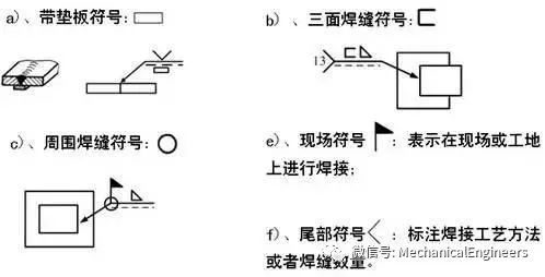 机械制图不会焊缝标注就不设计焊接件送你一份焊缝标注实例