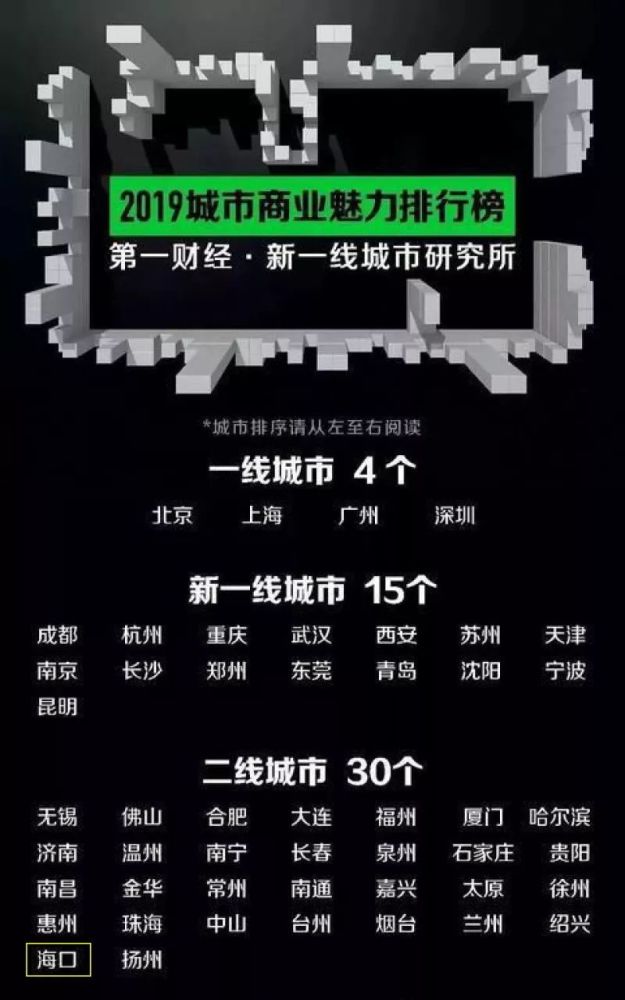 五华县gdp排名倒数第一2019_五华县第一小学图片(3)