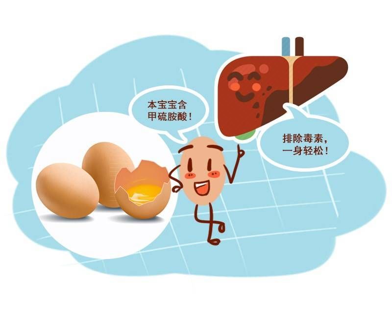 吃肝真能补肝?医生:若食用不当,当心吃出肝损伤