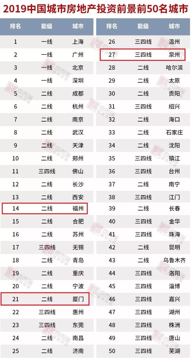 长三角和粤港澳经济总量对比_粤港澳大湾区图片(3)