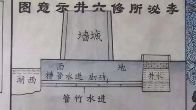 白姓人口_白姓在中国占多少人口