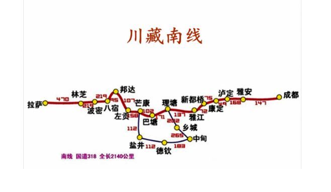 318国道此生必驾走最长的路看遍最美的中国