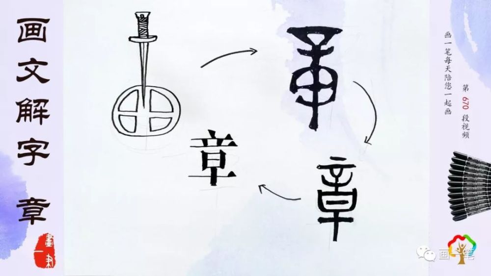 钢笔画:画文解字,甲骨文里的一只鸟,燕