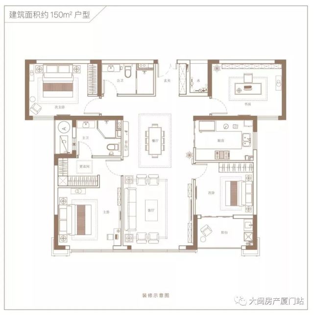 可见,建发玺樾在价格方面更占优势,并且总体上户型面积小于中骏天宸