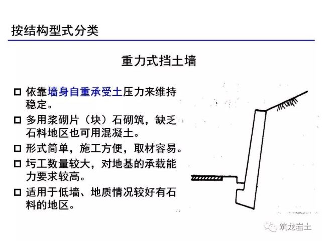 挡土墙分类大全及重力式挡土墙设计,示意图及实例照片!