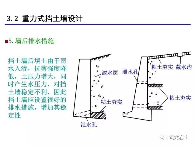 挡土墙分类大全及重力式挡土墙设计,示意图及实例照片!