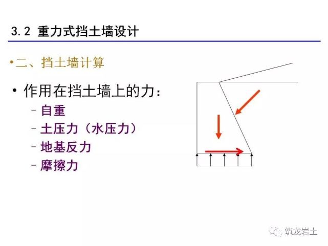 挡土墙分类大全及重力式挡土墙设计