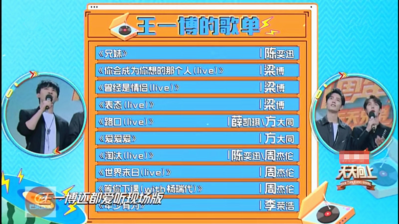 天天向上肖战王一博私人歌单大公开送歌给前任肖战选择了儿歌