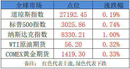 山东四普后各市gdp数据_山东地图全图各市各县(3)