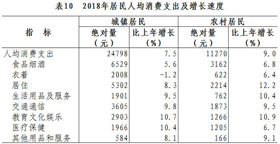 年20广东经济发展总量_2020广东经济十强区(2)