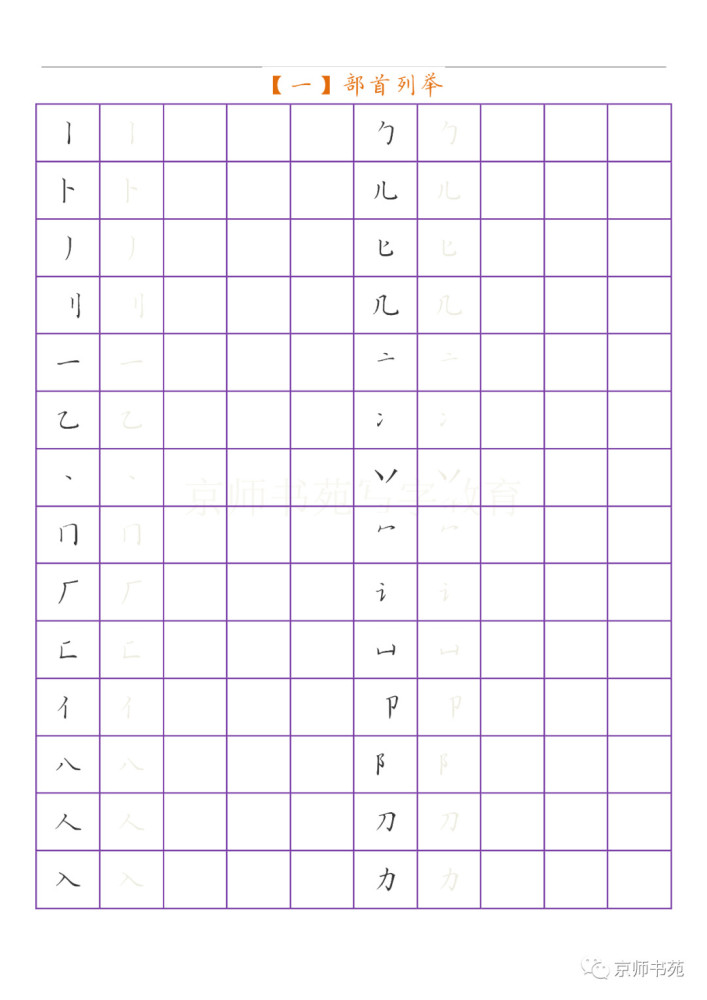 练字基础篇《部首名称表》之【部首列举】