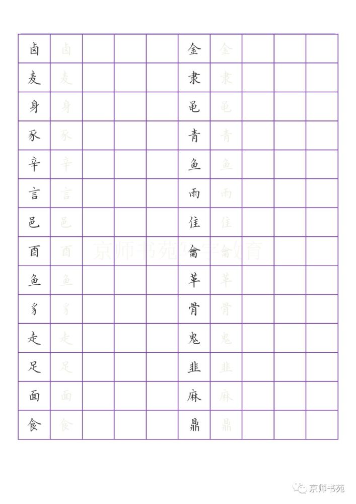 声旁中将近90%是独体字,如"偏","驾","固"等字中的"扁","加","古",这