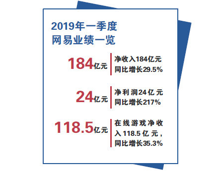 有道卡搭的围棋课怎么样_有道词典笔怎么样