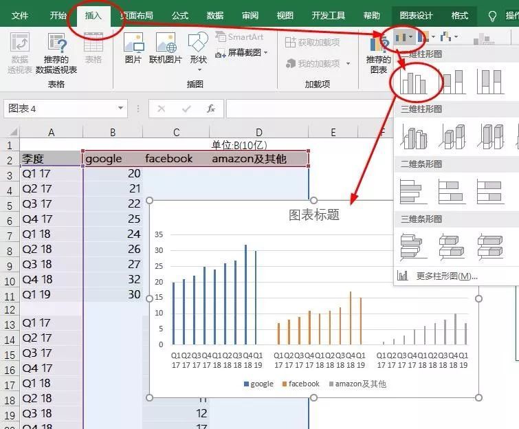老外做的这个excel柱形图表,为什么这么漂亮!