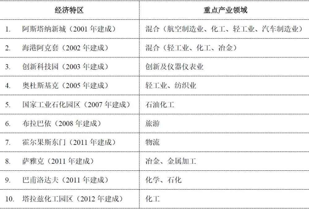 全国粮食产业经济总量比较_比较污的情侣头像图片