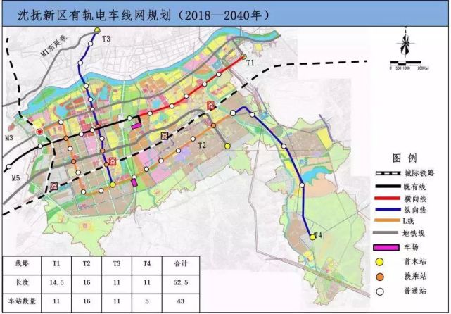 沈抚新区经济总量_沈抚新区总体规划图