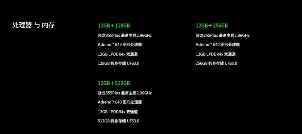 黑鲨2 Pro搭载的服务器硬件配置是什么？