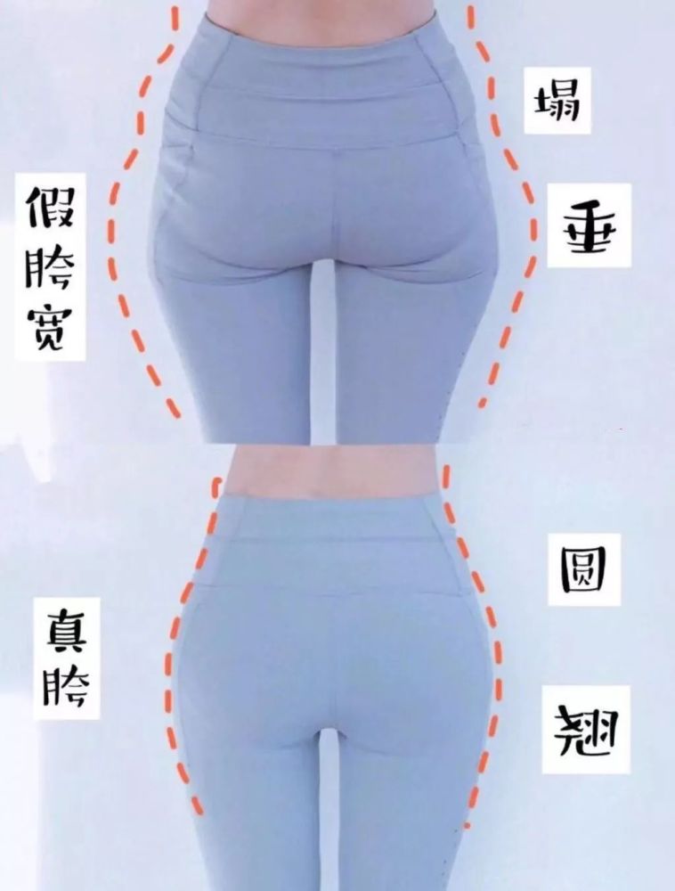 并且,有"假胯宽"的人一般还会存在 x型腿和八字臀.
