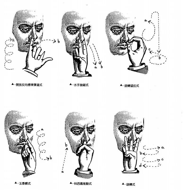 以下,是《挖鼻史[6]中提及的挖鼻姿势,可供大家参考.