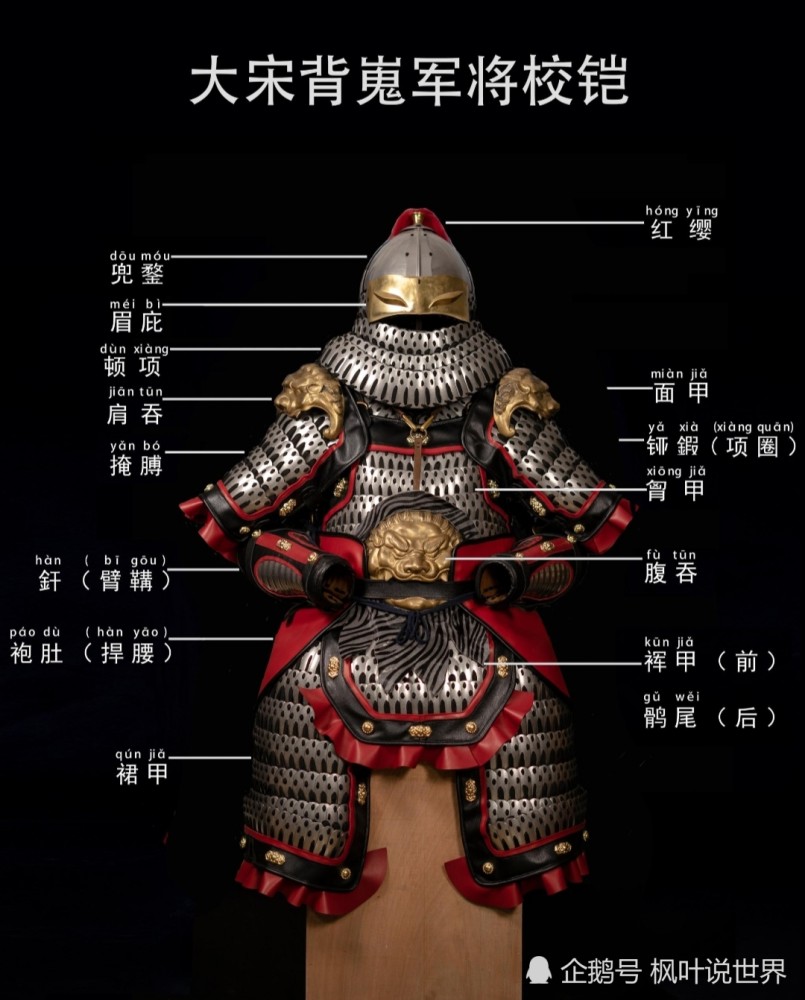宋代步人甲中国古代盔甲的巅峰也是最接近欧洲重甲的中国铠甲