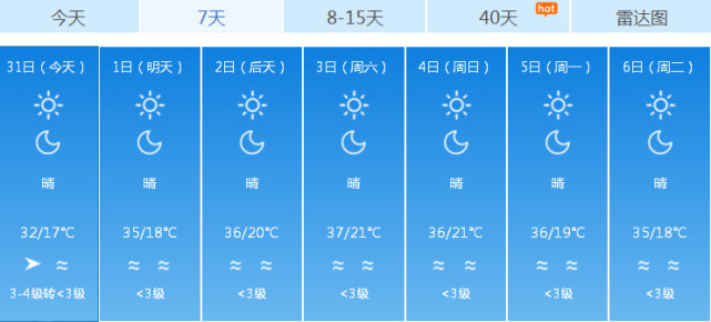 哈密15天天气预报_(哈密15天天气预报15天温度)