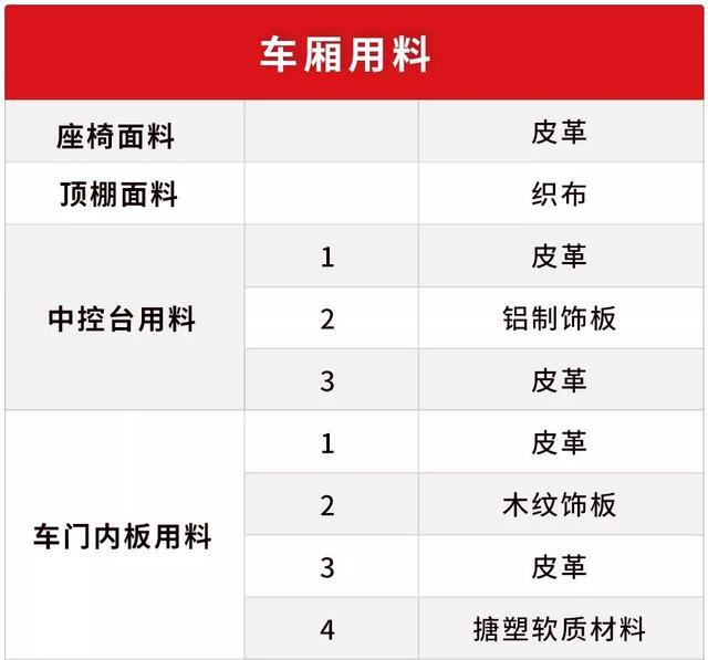 全国做工人口_全国人口普查(2)