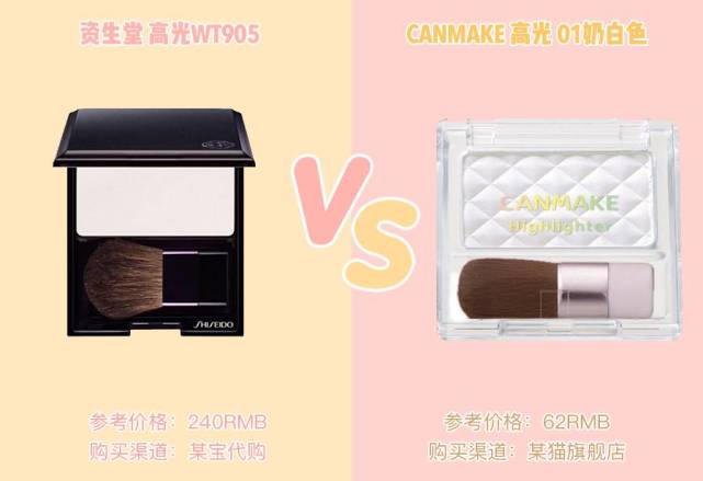 大牌平价替代大合集,帮你省下一个亿