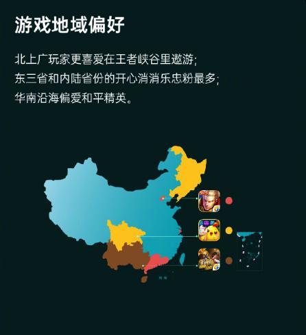 游戏人均充值_游戏充值