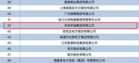 深圳电子厂招聘信息_深圳弘康电子信息公司