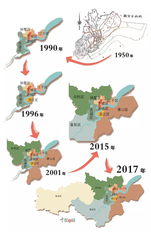 杭州人口变化_20年后的杭州变化大到不敢相信