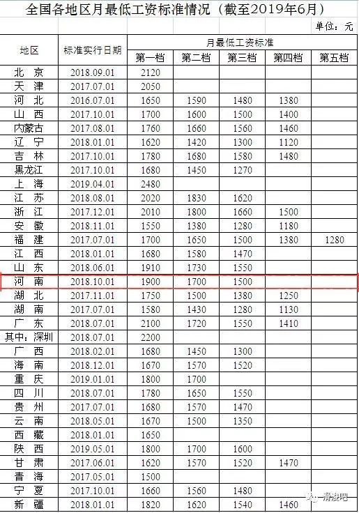 滑县现有人口多少_滑县地图(2)