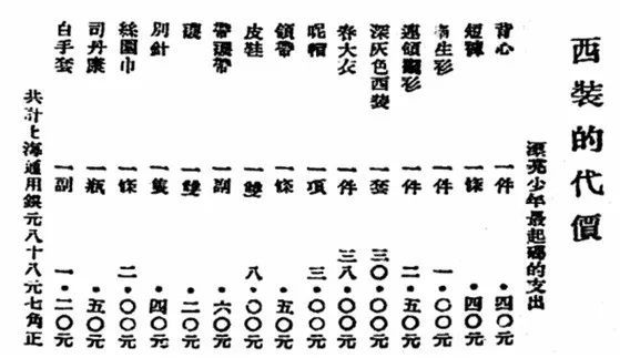 盔甲简谱_骑士盔甲