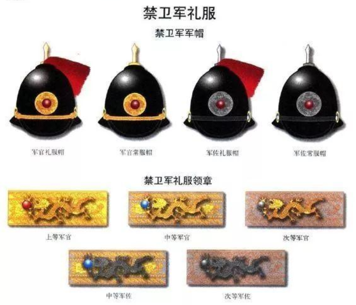 中国装备最强的禁卫军,清政府最后武力,居然60万大洋