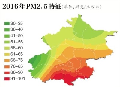 北京蓝天成绩单：去年39天重污染 PM2.5超标一倍