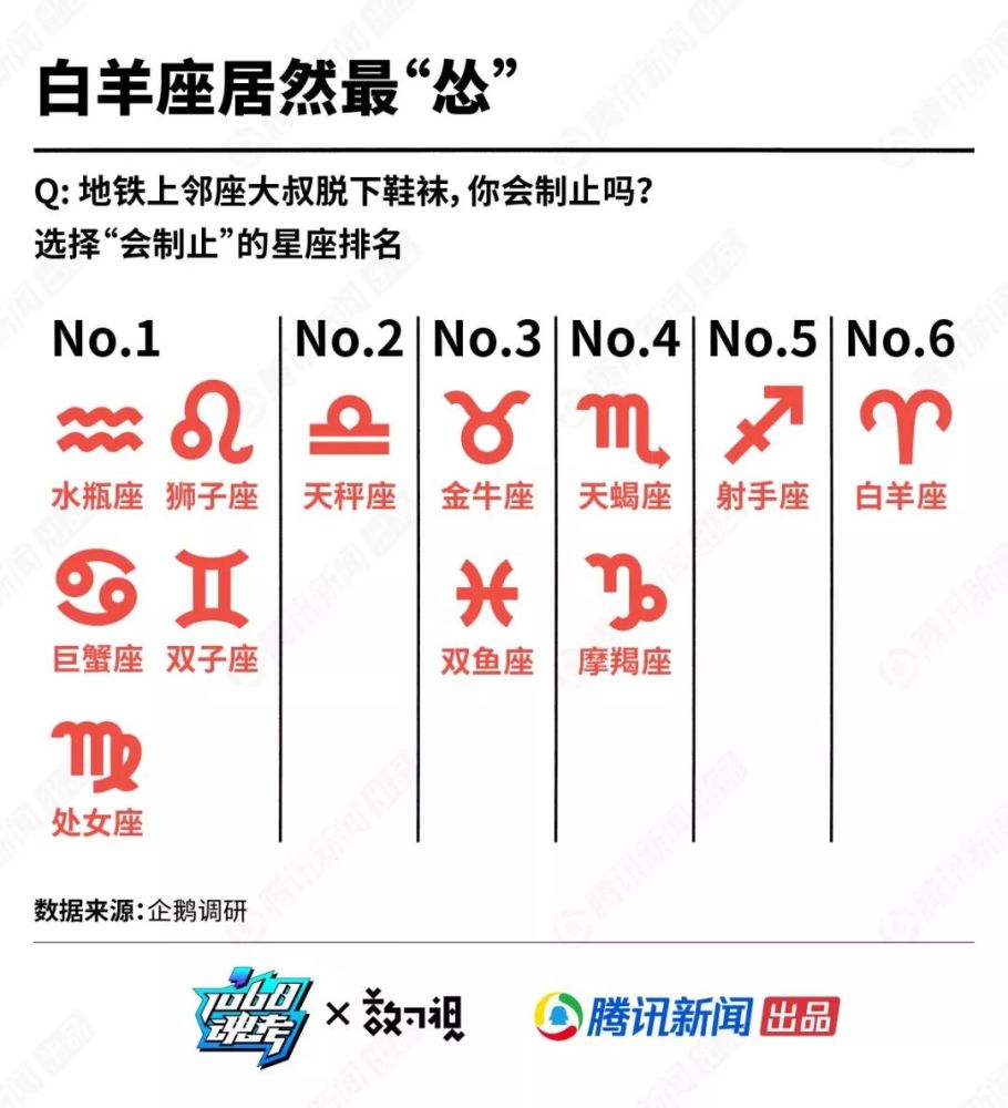 中国忍考人口_中国人口图片(2)