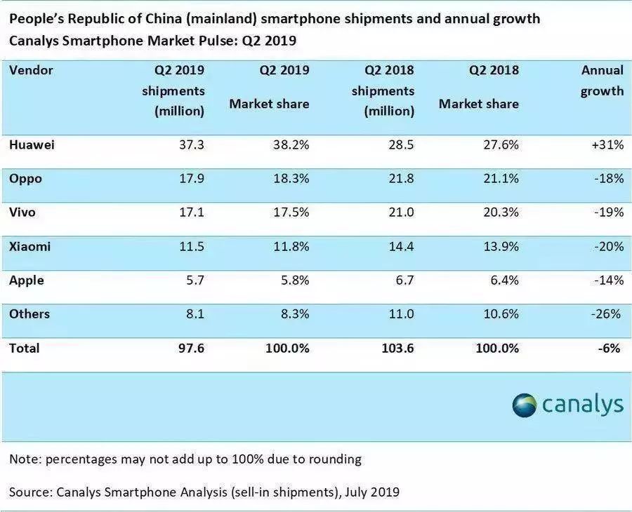 平果县人口和gdp各是多少_2019年广西111县市区GDP,常住人口和人均GDP情况(3)