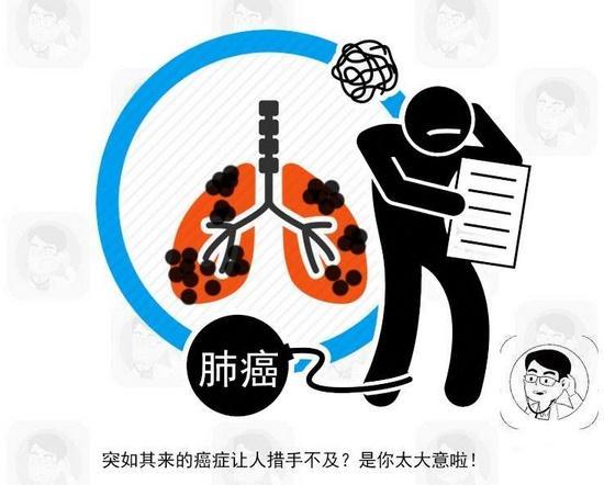 一旦出现5种现象,可能暗示癌症已