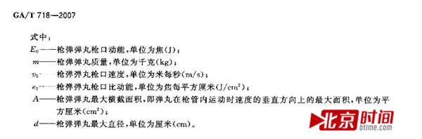 枪支标准起草人谈打气球获刑：致伤和判刑是两码事